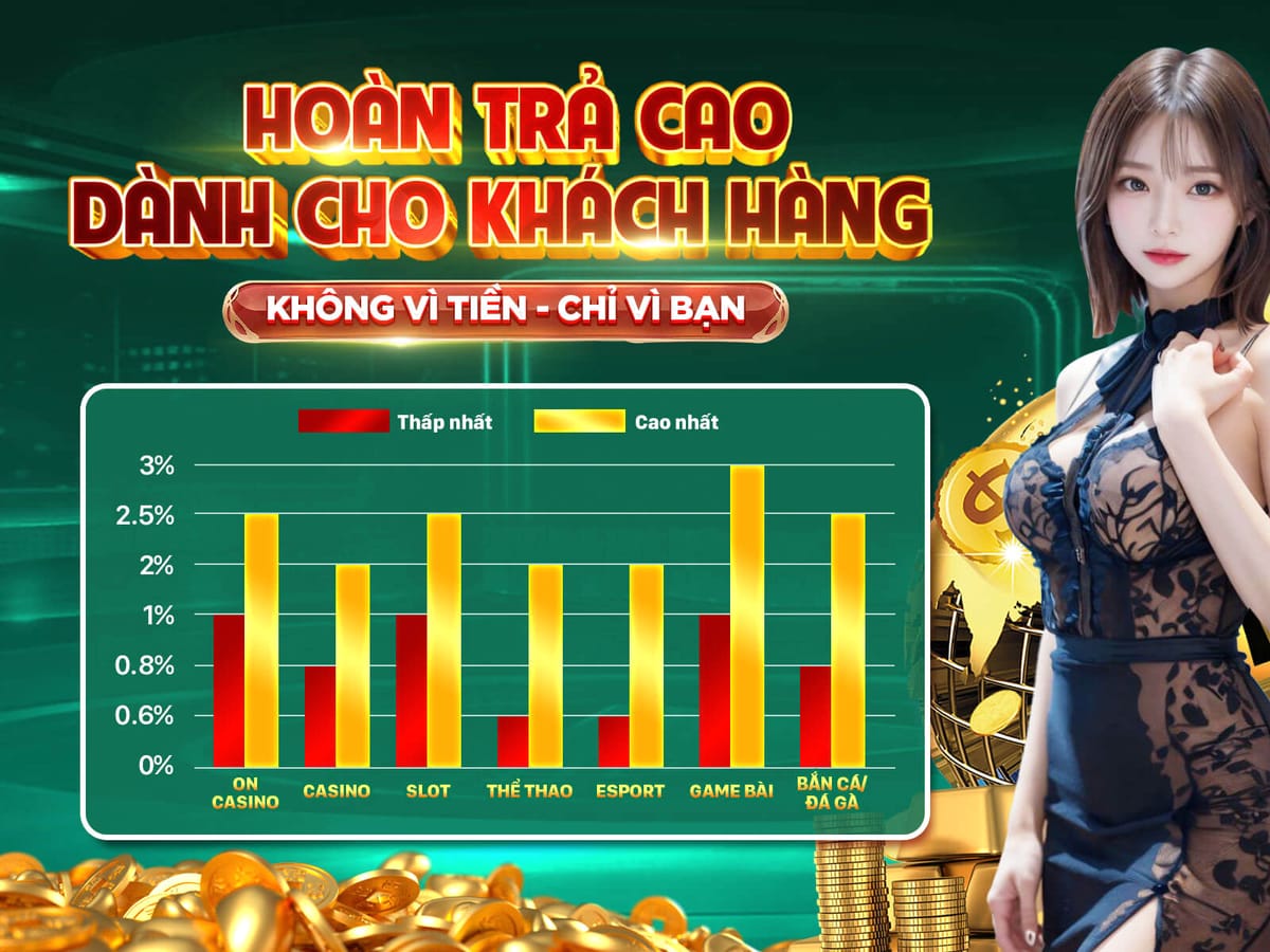 200 Vòng Quay Miễn Phí Slot Hot